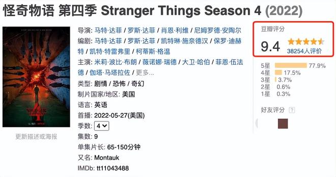 怪奇物语第四季剧情分析_80年代怀旧美剧推荐_怪奇物语现实中谁是一对