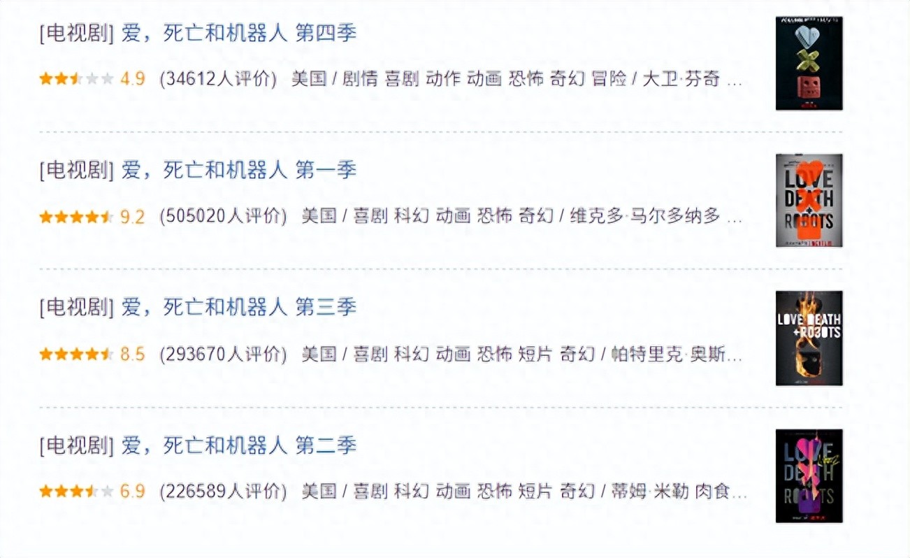 死亡和机器人 第四季 豆瓣评分下滑 _爱死亡和机器人第四季_爱