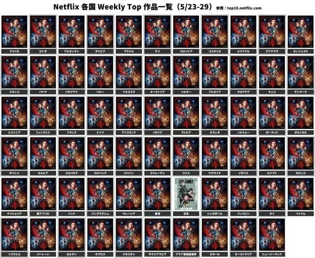 怪奇物语第四季剧情解析_角色成长分析_怪奇物语4